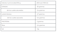 CREMOSO PATÉ CEBOLLA VEG. 150g VEG. - Iezeress