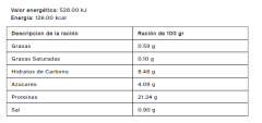 SEITÁN TRIGO BIO 250g VEG. - Sanissimi  18*