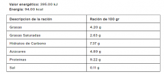 TOFU AHUMADO BIO 250g VEG. - Sanissimi 24*