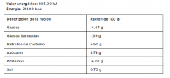 BOLOÑESA SEITÁN BIO 300g VEG. - Sanissimi  10*