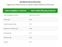 HAMBUR. PUERRO al CURRY BIO pack 2Ux80g VEG. - Sanissimi 25*