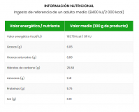 HAMBUR. GARBANZO Y ZANAHORIA BIO pack 2Ux80g VEG. - Sanissimi 25*